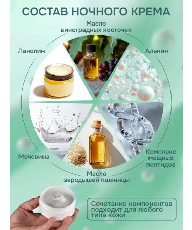 Crimean Riviera A set of face creams 65+ 70 75 daily and night peptide - Buy Online on GoSupps.com