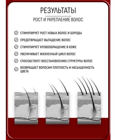 ATOM BOOST 17% concentrate for hair growth beard and eyebrows - Buy Online on GoSupps.com