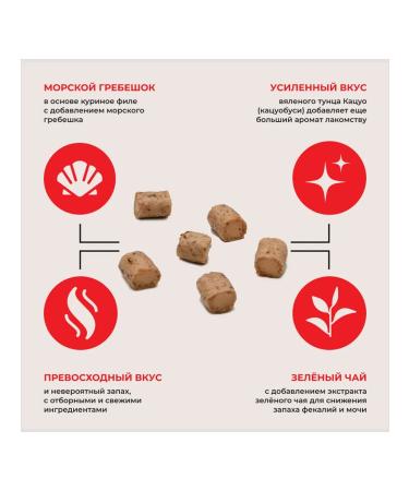 Inaba Cotton treats with the taste of a scallop 25g - Buy Online on GoSupps.com