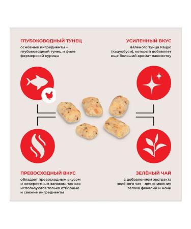 Inaba Cat a treat tuna and chicken fillet 10g*3pcs - Buy Online on GoSupps.com