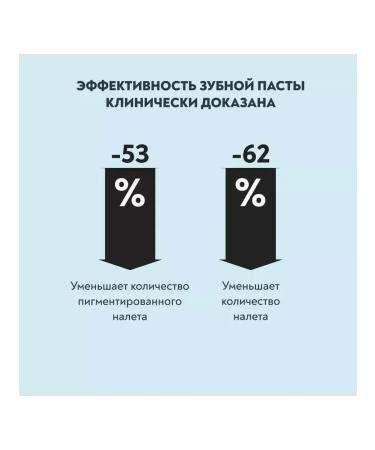 PRESIDENT The toothpaste whitening with a fluorine Renome 2 pcs 75 grams - Buy Online on GoSupps.com