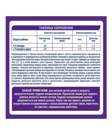Nan 2 hypoallergenic milk mixture from 6 months 800 g - Buy Online on GoSupps.com