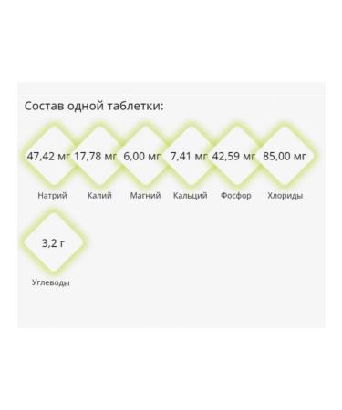 Powerup Salt pills chewing - Buy Online on GoSupps.com