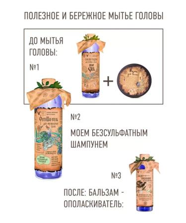 Doctor Vedov Vedov Clinic Fito shampoo is Sinifting for normal hair - Buy Online on GoSupps.com