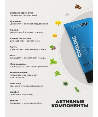 CROSSMAX Joint ointment from muscle pain and joints - Buy Online on GoSupps.com