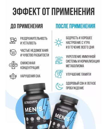 UltraSupps Vitamin-mineral complex for men 60 droppers - Buy Online on GoSupps.com
