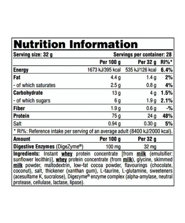 Galvanize Nutrition Protein Galvanize Nutrishn Max Whey 900 g - Buy Online on GoSupps.com