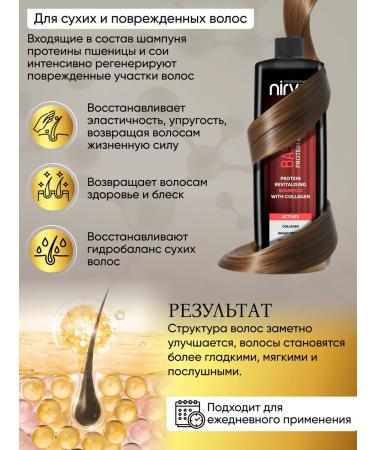 Nirvel Shampoo and balm with protein and collagen 1000 ml - Buy Online on GoSupps.com