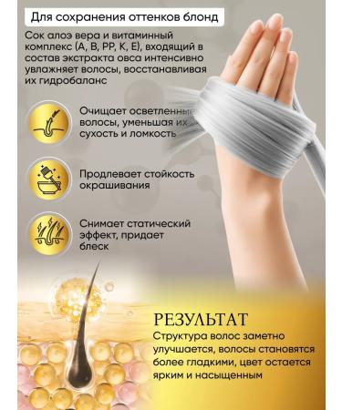 Nirvel Shampoo and balm delicate for blond color 1000 ml - Buy Online on GoSupps.com