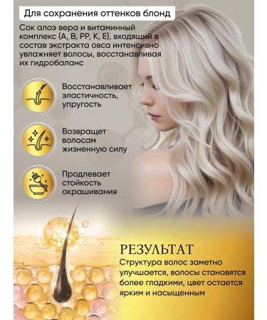 Nirvel Shampoo and balm delicate for blond color 1000 ml - Buy Online on GoSupps.com