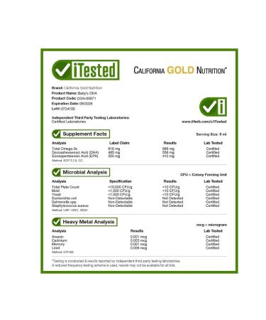 California Gold Nutrition Omega 3 for children and vitamin D3 for bones and teeth 59 ml - Buy Online on GoSupps.com