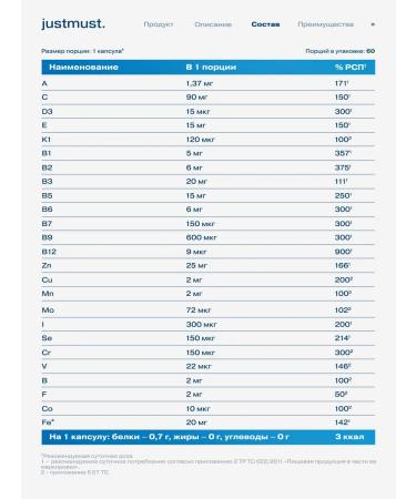 JUSTMUST Vitamins for men complex multivitamin - Buy Online on GoSupps.com