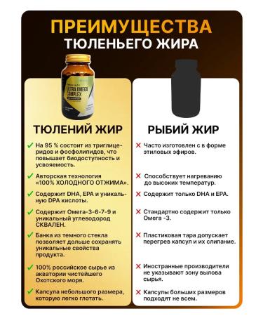 BIOROSA Omega 3-6-7-9 Complex of dietary supplements of tuzii fat 300 - Buy Online on GoSupps.com