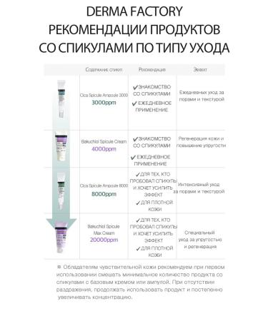 DERMA FACTORY Anti -aging microelass 8000 ppm - Buy Online on GoSupps.com