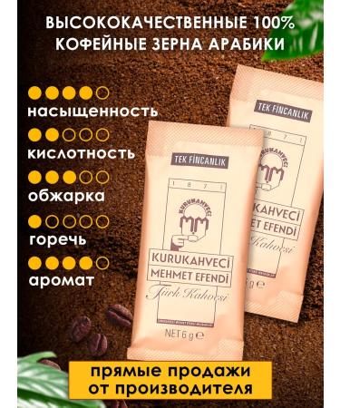 KURUKAHVECI MEHMET EFENDI Ground Coffee Mehmet Efendi 2 packages of 72 grams - Buy Online on GoSupps.com