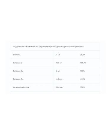 Evalar Liposomal plus iron 20 sparkling tabs (3.8g) x 2 units - Buy Online on GoSupps.com