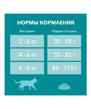 PURINA ONE Dry food for sterilized cats and castrated cats - Buy Online on GoSupps.com