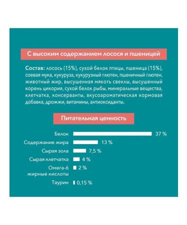 PURINA ONE Dry food for sterilized cats and castrated cats - Buy Online on GoSupps.com