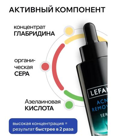 Lefami Acne serum - Buy Online on GoSupps.com
