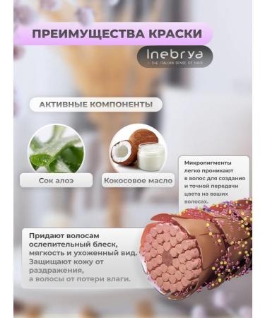 Inebrya ICY BLONDE hair tinting 100 ml - Buy Online on GoSupps.com