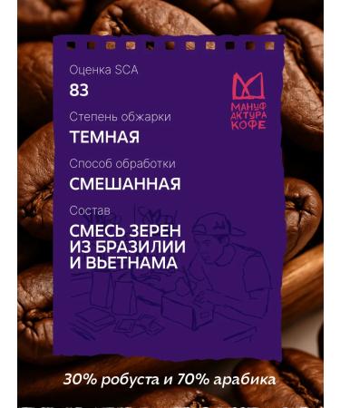 Coffee Manufactory Coffee in grains peak Parana blend 1 kg - Buy Online on GoSupps.com