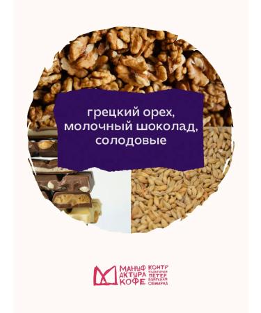 Coffee Manufactory Coffee in grains peak Parana blend 1 kg - Buy Online on GoSupps.com