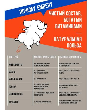 Ember Light beef with carrots for dogs and cats 200g - Buy Online on GoSupps.com