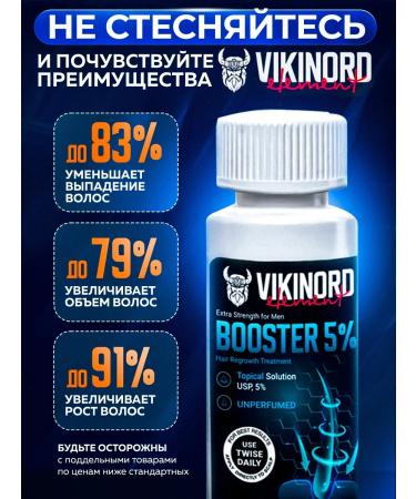Vikinord Vikonord 5% lotion for hair growth and beard + Mesoroller - Buy Online on GoSupps.com