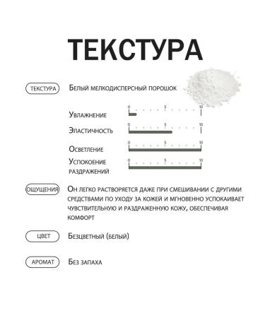 DERMA FACTORY Niacinamide for face additive for skin Niacinamid Powder 100% - Buy Online on GoSupps.com