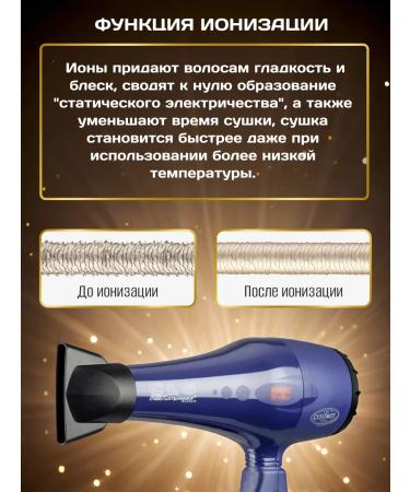 COIFIN Professional hair dryer CL5 R Ionic 2300 W + Thermo -Bracing - Buy Online on GoSupps.com