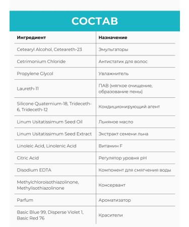 Tint balm for tinting tonic Wild plum 3.68 - Buy Online on GoSupps.com