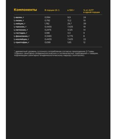 Bombbar EAA amino acids complex in powder 300g - Buy Online on GoSupps.com