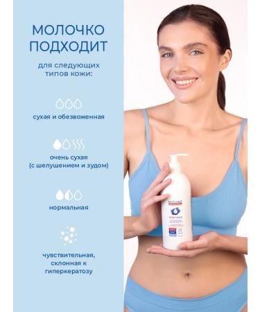 BESTLAND Moisturizer milk for dry and sensitive skin - Buy Online on GoSupps.com