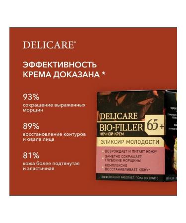 DELICARE Cream Filler for Facial Night 65+ - Buy Online on GoSupps.com