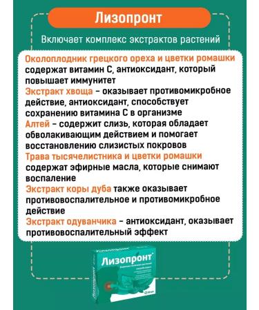 VITAMIR Lizopront tablets from sore throat 50 - Buy Online on GoSupps.com