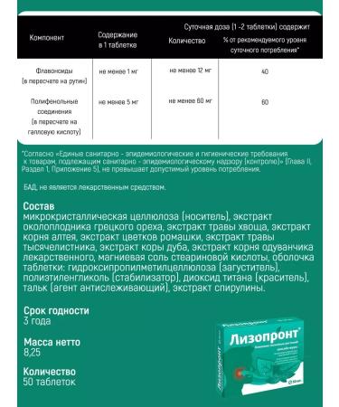 VITAMIR Lizopront tablets from sore throat 50 - Buy Online on GoSupps.com