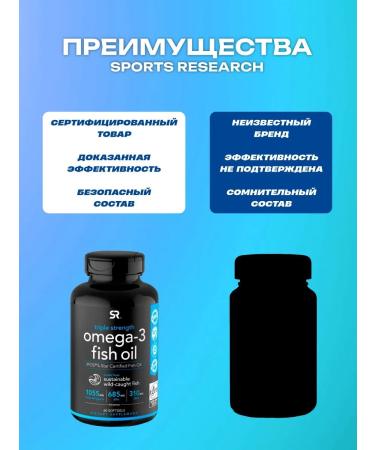Sports research Omega 3 Omega 3 Fish Oil Fool - Buy Online on GoSupps.com