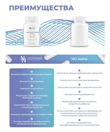 NOVOAGE nutrition Magnesium Helat 1000 mg vitamins for the nervous system and heart - Buy Online on GoSupps.com