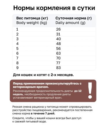 Organix GastroinTestinal for cats for digestive disorders 1.5 kg - Buy Online on GoSupps.com