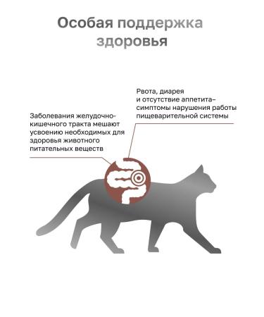 Organix GastroinTestinal for cats for digestive disorders 1.5 kg - Buy Online on GoSupps.com