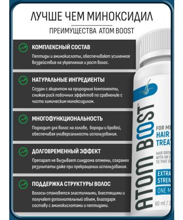 ATOM BOOST 7% concentrate for hair growth beard and eyebrows - Buy Online on GoSupps.com
