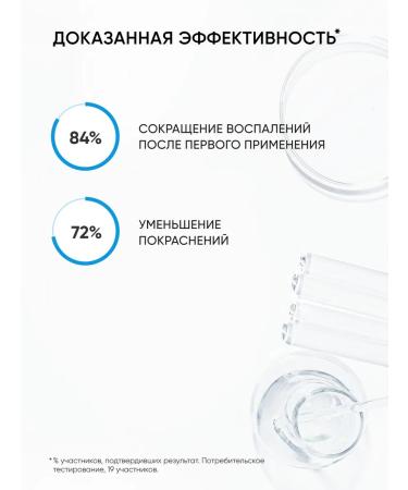 ICON SKIN Point -acting gel against inflammation 20 ml - Buy Online on GoSupps.com