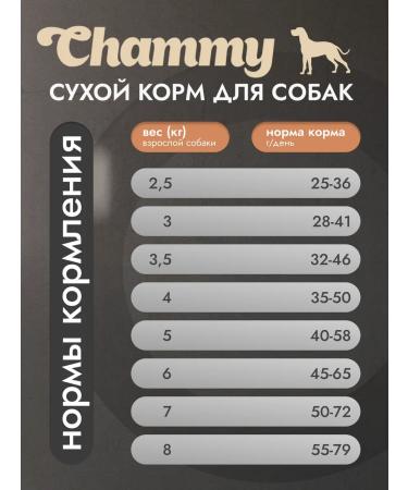 Chummy Dry food for dogs with beef 12kg - Buy Online on GoSupps.com