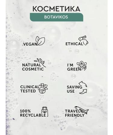 BOTAVIKOS Shampoo and air conditioning - Buy Online on GoSupps.com