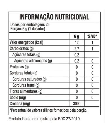 Black Skull Refil Creatine Turbo Creatine 150 g (lemon) - Buy Online on GoSupps.com