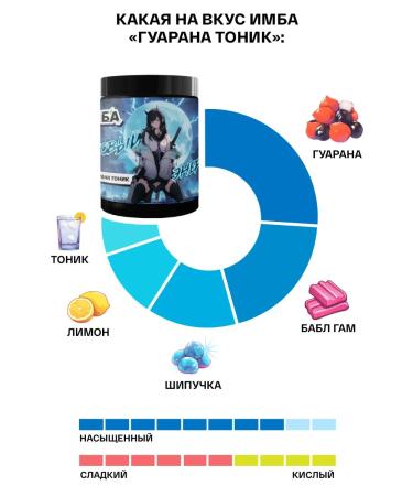 Imba Energy Energy without sugar imba guarana tonic 40 servings - Buy Online on GoSupps.com