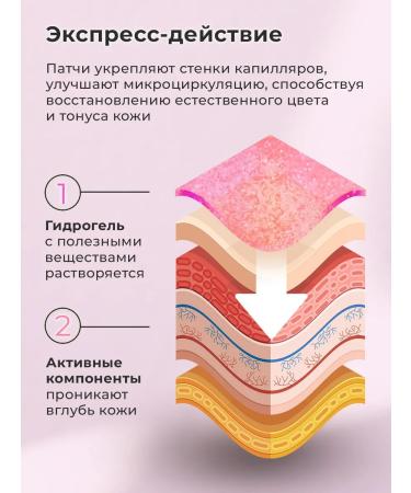 LU MINATE Hydrogel patches for the eyes against edema and dark circles - Buy Online on GoSupps.com