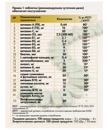 ArtLife Discovery total - Buy Online on GoSupps.com