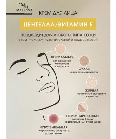 MELISSAecocosmetic Facial cream Nutrum Centella and Vitamin E - Buy Online on GoSupps.com