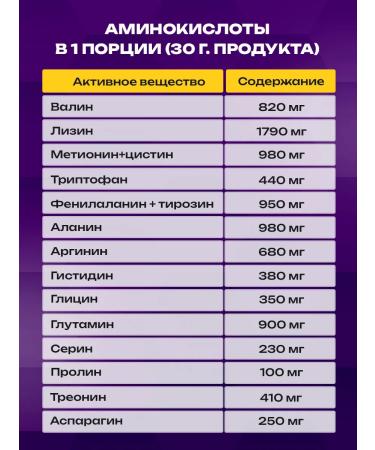 Matrix Labs Protein serum with chocolate taste - Buy Online on GoSupps.com